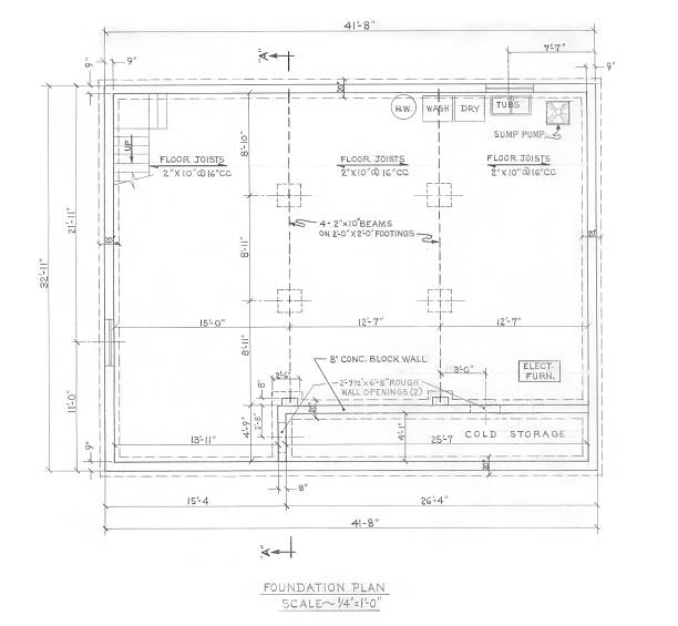 Foundation plans