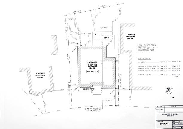 Site plans